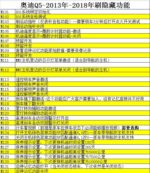 2018年Q5.jpg